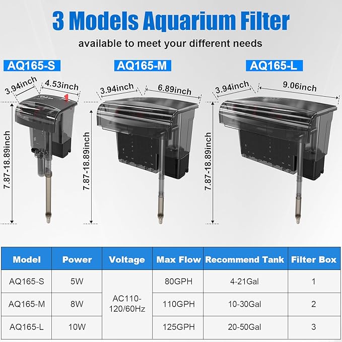 AQQA Aquarium Filter 5-20 Gallon Fish Tank Filters with Bio-Wheel Power, Hang On Back Aquarium Filter, Adjustable Flow Hob Filter, Quiet Efficient and Silent Operation (5W 80GPH)