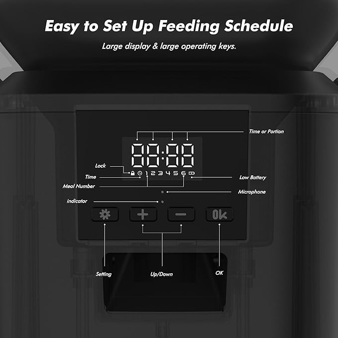 Automatic Cat Feeder for 2 Cats - 8L/34 Cups Large Capacity Auto Food Dispenser with LCD Screen, 2 Food Trays, Timed Cat Feeder, Up to 50 Portions 6 Meals Per Day, Keep Fresh, White