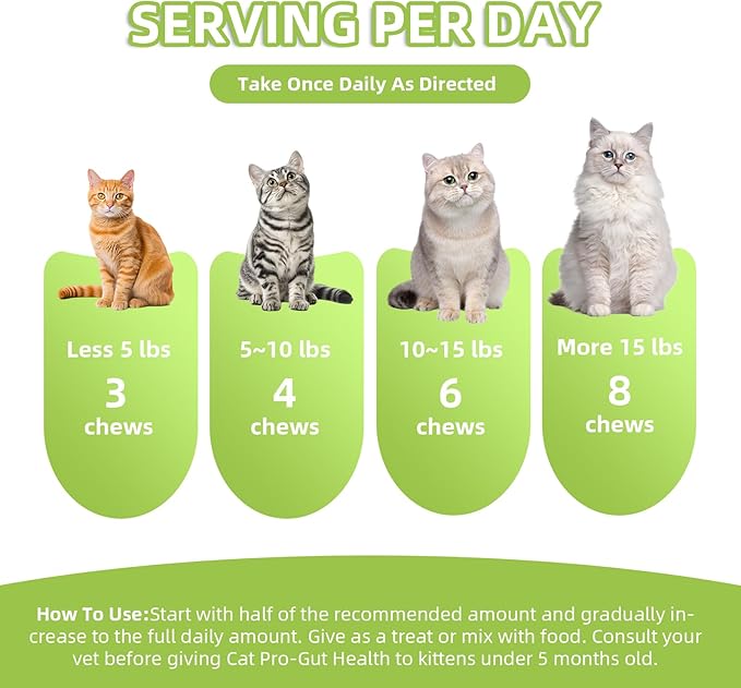 Cat Probiotic for Digestive & Gut Health - 150 Dual Texture Crunchy & Creamy Bites - Relief for Constipation, Diarrhea & Sensitive Stomach with Prebiotics & Taurine for Kittens & Seniors