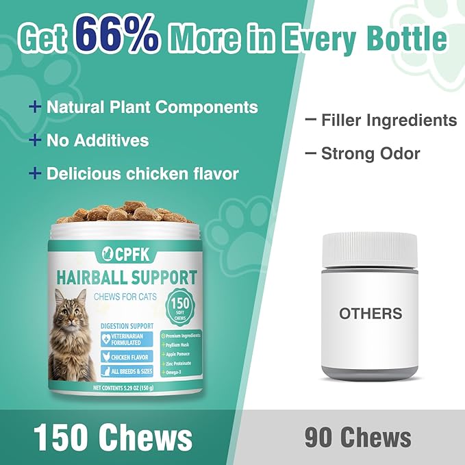 Cat Hairball Remedy Treats, 150 Soft Chews Cat Hair Ball Treatment Furball Control Relief Helps Eliminate and Prevent Hairballs for Indoor Cats Supports Skin and Coat Digestion Chicken Flavor