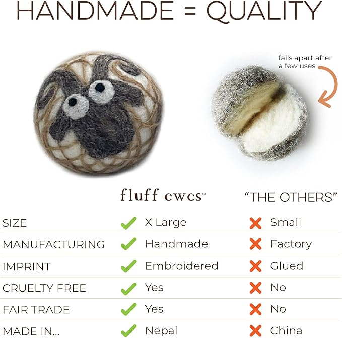 Fluff Ewes Wool Dryer Balls 3 Pack Premium New Zealand Wool Laundry Balls for Dryer, No Static Dryer Balls Laundry Reusable Cute - XL Wool Dryer Balls Cute, Baby Dryer Balls for Dryers - Lights