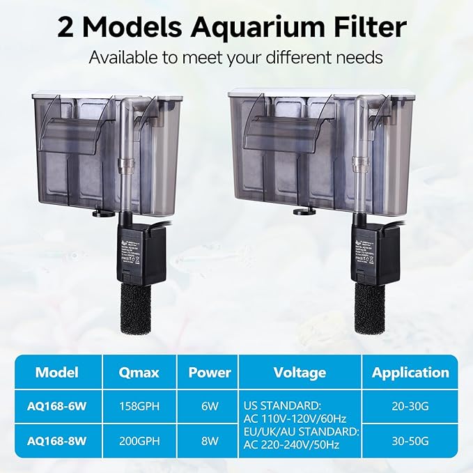 AQQA Quiet 20-30 Gallon Fish Tank Filters - Auto Start Hang on Back Aquarium Filter, 6W/ 8W Adjustable Flow, Deodorization Decontamination Filter System AQ168 (6W 158GPH)