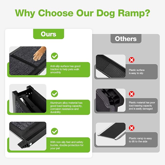 FAHKNS Dog Ramp for Car, 71" x 17" Extra Long Wide Folding Pet Ramp, Non-Slip Rug Surface, Aluminum, Black, Up to 300 LBS