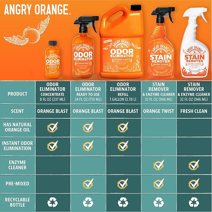 Angry Orange Stain Remover - 32oz Enzyme Pet Cleaner - Dog & Cat Urine Destroyer and Stain Remover - Citrus Spray Cleaning Solution - Puppy Supplies