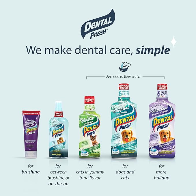 Dental Fresh Water Additive for Dogs, Original Formula, 64oz – Dog Breath Freshener and Dog Teeth Cleaning for Dog Dental Care– Add to Water