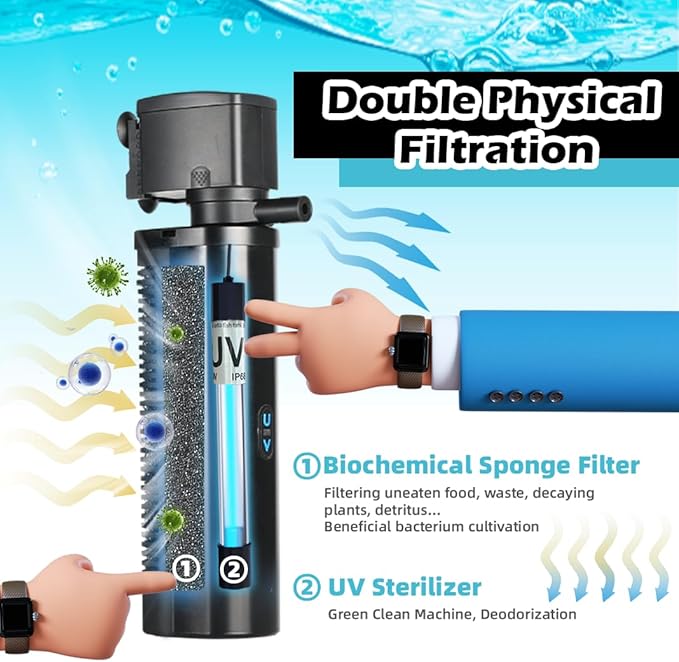 Aquarium Filter for 75-200 Gallon Tank, U-V Fish Tank Green Clean Machine Submersible Powerful Pump Canister Filter 300GPH for Pond Turtle Tank Saltwater Freshwater Crystal Clear Green Killing
