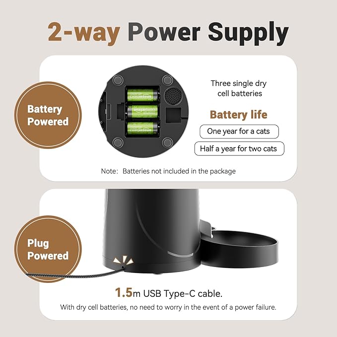 Automatic Cat Feeder for 2 Cats - 16 Cups/4L Timed Auto Pet Feeder with Portion Control (1-6 Meals), Dual Power& Easy to Clean for Indoor Cats & Small Dogs