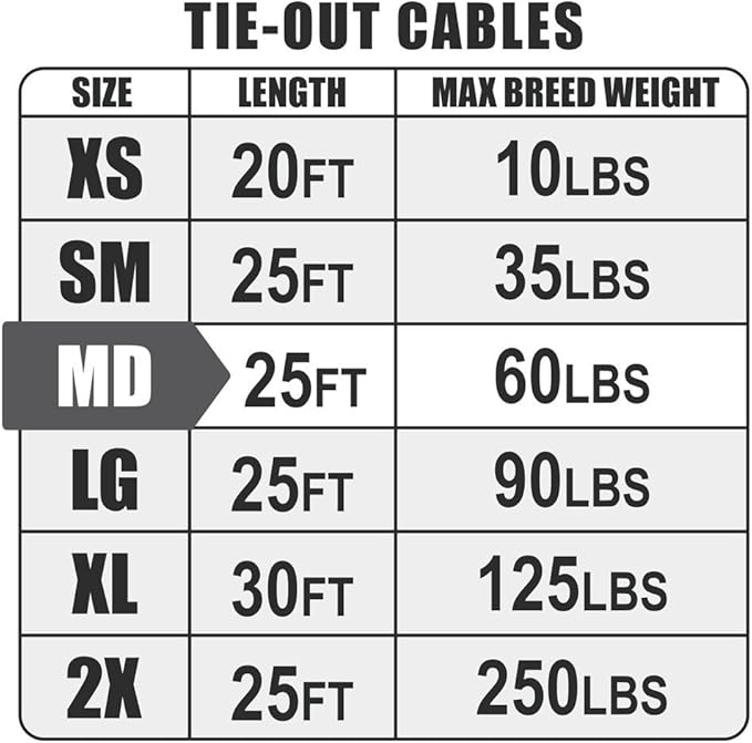 BV Dog Tie Out Cable 25 Feet - Heavy Duty Dog Lead Up to 60 Pounds - Reflective & Rust-Free with Quick Release Swivel Clips & 360° Rotating Clasp - Tangle-Free Dogs Runner for Yard (Blue, Pair)