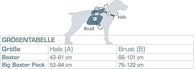 Kurgo Big Baxter Dog Backpack, Dog Saddlebag, Dog Pack, Adjustable Saddlebag for Hiking, Walking, Running, Camping, Chili Red/Barn Red