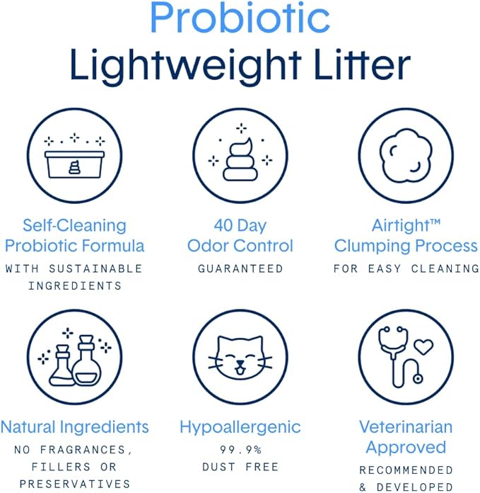 Boxie Probiotic Cat Litter, Lightweight 40-Day Odor Control, Clumping, 16.5lb
