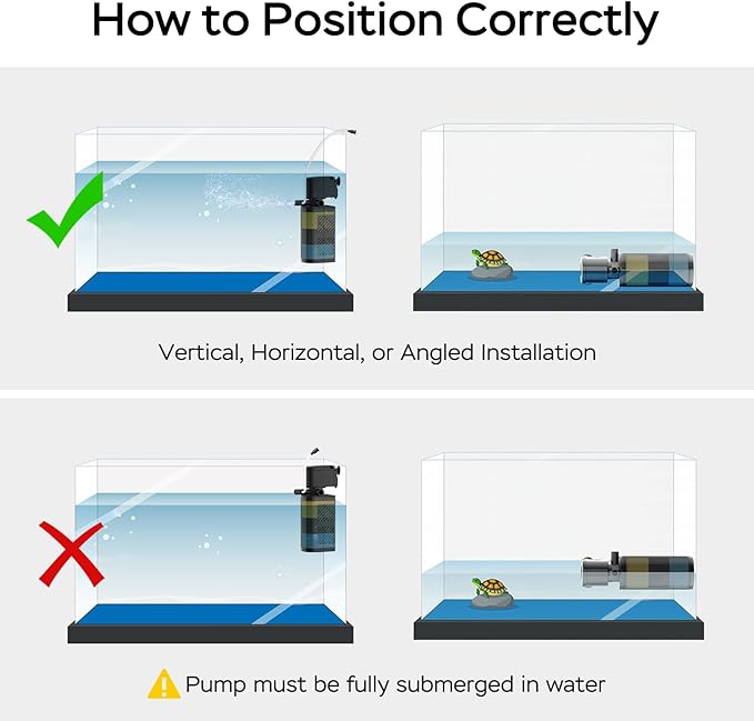 Aquarium Filter for 60-100 Gallon Tanks, Internal Large Fish Tank Filter, Powerful Submersible Pumps Fish Filter, Turtle Tank Filter, with Dual Water Outlet & Aeration