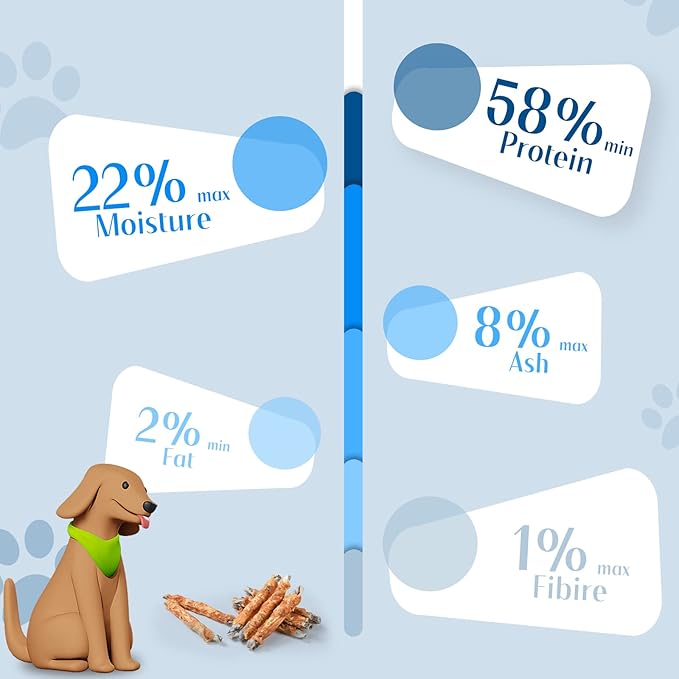 ASMPET Dog Treats Chews, Chicken Wrapped Cod Skin Sticks, Rawhide Free Cod Skin Treats for Dogs, 10.6 oz