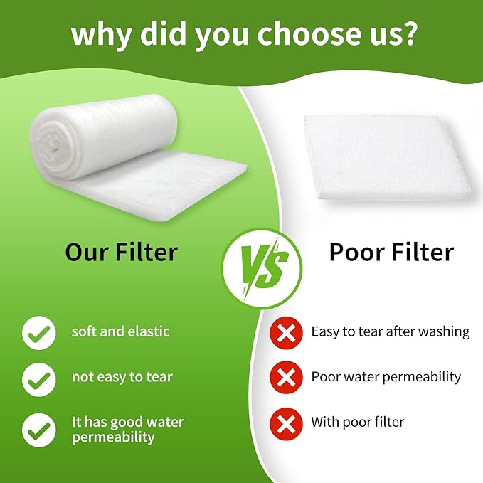 Aquarium Filter Floss for Fish Tank Filters -Micro Fine Multi-Layer Aquarium Filter Pad-Filter Media Roll for Crystal Clear Water Cut to Size 12"x72"x0.13"