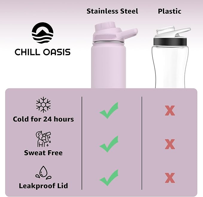 Chill Oasis Water Bottle | Compatible With Popular Flavor Cartridges | BPA Free, Leak Proof, Double-Walled Vacuum Insulated Stainless Steel, and Dishwasher Safe | Cold for 24 Hours (Lavender, 12oz)