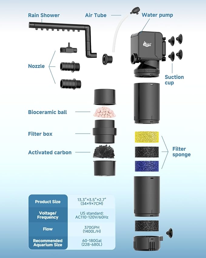 AQQA Dual-Use Aquarium Filter,Fish Tank Filter + Small Water Pump,Filtration,Wave-Making,Dissolved Oxygen,Water Circulation,Water Changes,Fountains Multifunctional Pump,Saltwater Freshwater (25W)