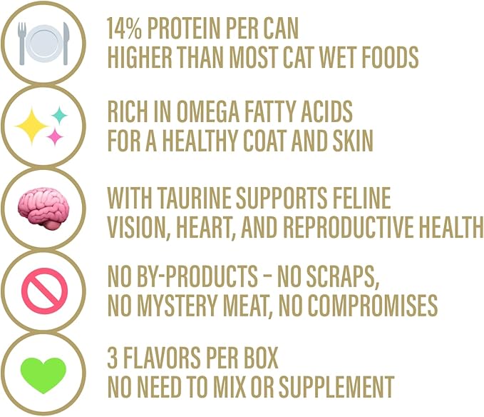 Chewer's Joy Wet Cat Food Variety Pack – 3 Flavors: Tuna & Salmon, Chicken & Turkey – Natural Pâté – High Protein – Grain Free – Complete & Balanced Nutrition – 12 Cans (3 oz)