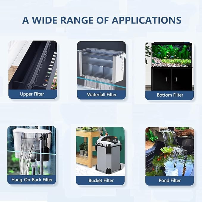 Aquarium Filter Media, Newly Premium 8-Layer Filter Pads for Aquarium, Fish Tank Sponge Pad Foam Filter Accessories for Pond (47" x 12",1 Pack)