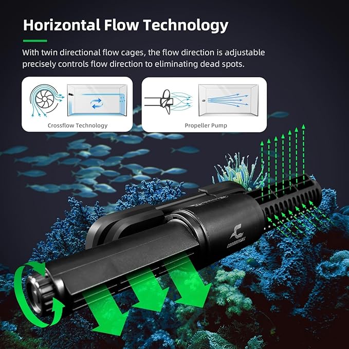 CONQUERALL Magnetic Powerhead 55W 35000L/H DC 24V Cross Flow Circulation Pump for 160 Gallon Freshwater Marine Wave Maker