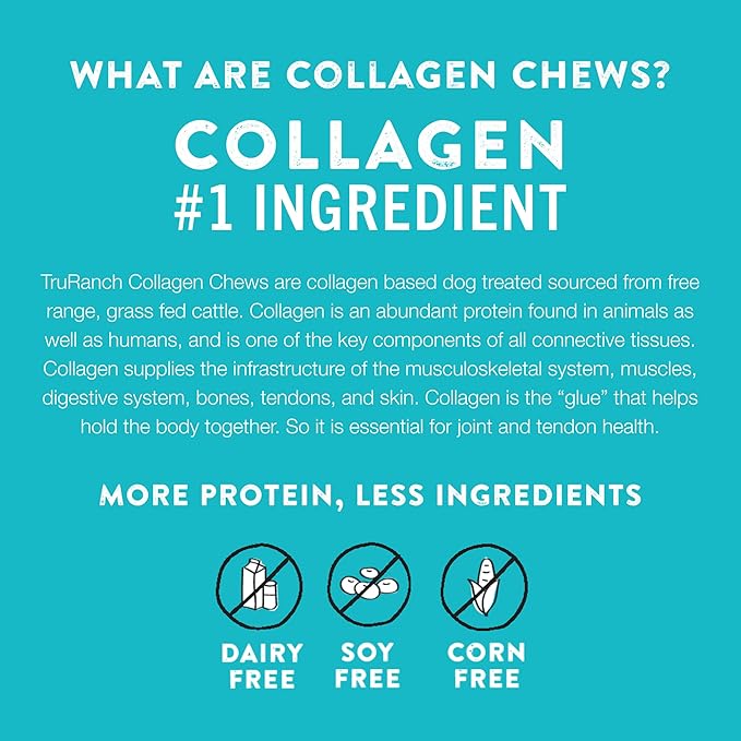 Collagen Rolls - 6" Collagen Rolls for Dogs - Long Lasting Healthy Joint Support - Rawhide Alternative - Skin & Coat Health - Made with Real Chicken, Value Pack, 15 Bags, 60 Count