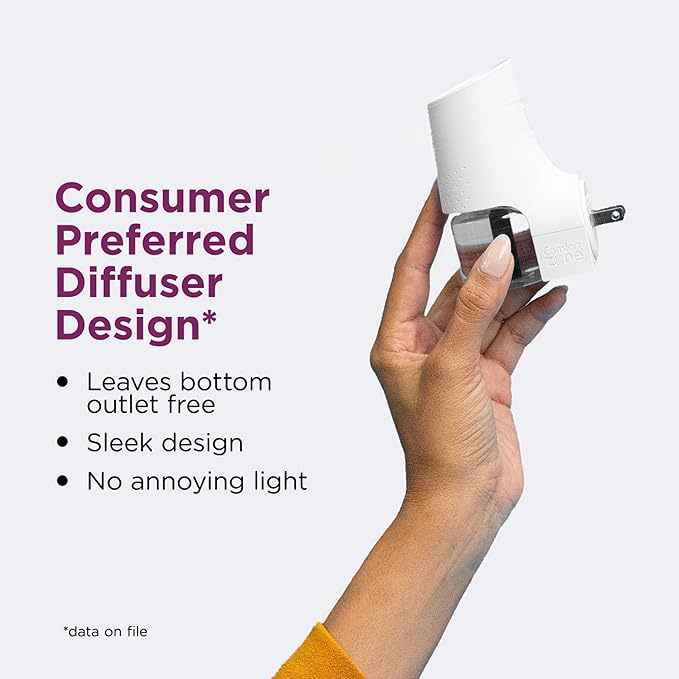 Comfort Zone Savings Kit: 2 Cat Calming Diffusers & 2 Refills; Cat Pheromones Help Anxiety; Reduce Stress, Urine Marking, Scratching