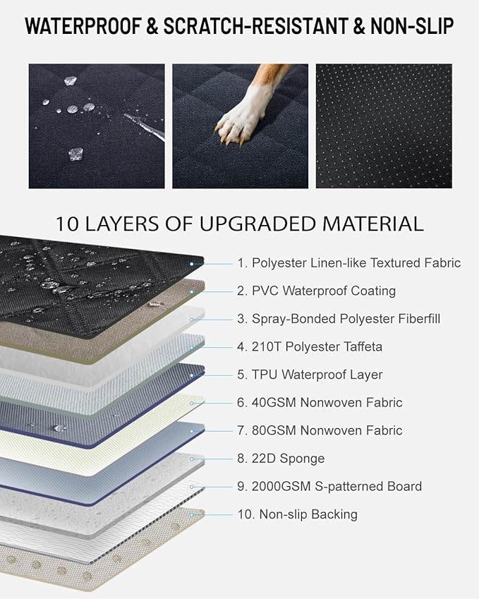 Back Seat Extender for Dog, Waterproof Dog Car Seat Cover for Back Seat, Hard Bottom Car Seat Cover, Large-Space Hammock for Car Truck SUV, Pet Seat Cover Holds 450lbs(Black)