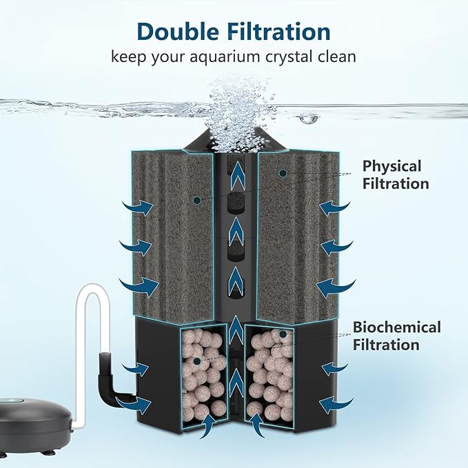 AQQA Aquarium Filter Fish Tank Sponge Filter Whisper Submersible Filters for Aquarium Foam Filter for Freshwater & Saltwater(Medium for 20-110 Gallon)