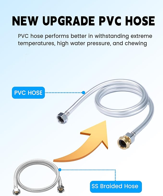 Automatic Dog Water Dispenser, 2 Gallons 304 Stainless Steel Dog Water Bowl for Indoor/Outdoor, Large Water Bowl for Pets & Livestock, Anti Tip, Wide Mouth, Water Auto Fill, Fit GHT 3/4" Faucet