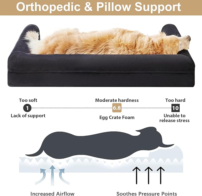 BFPETHOME Washable Dog Beds for Large Dogs, Orthopedic Dog Bed Large, Big Couch with Removable Washable Cover, Waterproof Lining and Nonskid Bottom, Egg-Crate Foam Pet Sofa Bed for Sleeping