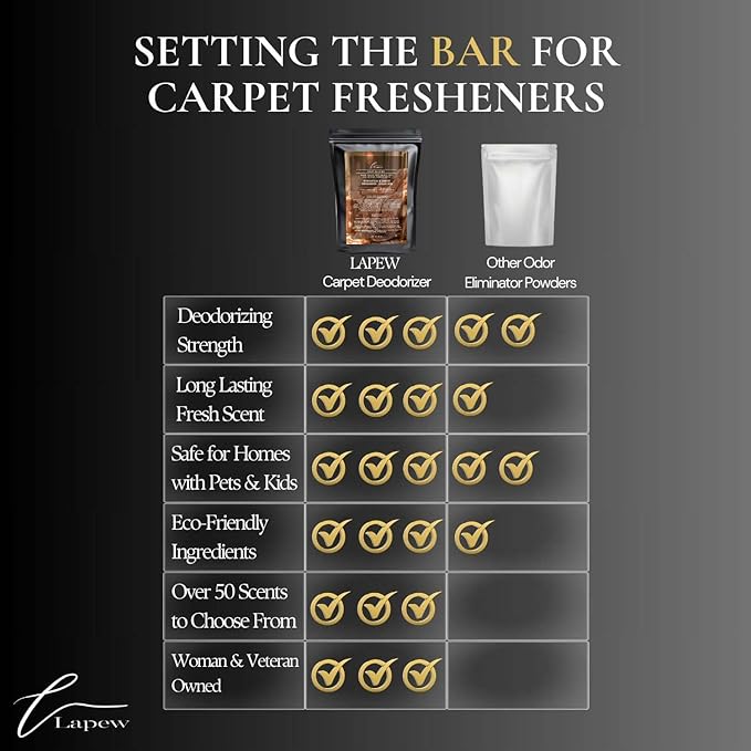 Cozy Autumn Carpet Freshener Powder Refill 36 oz | Powerful Odor Eliminator for Home | Upholstery Deodorizer | Carpet Deodorizer | Pet Urine | Cat Litter Box