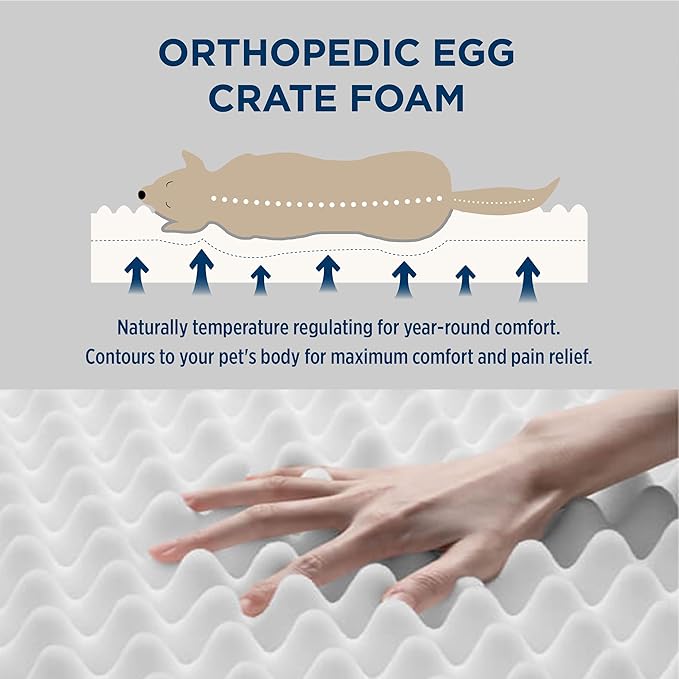 Bedsure Dog Bed for Large Dogs - Orthopedic Waterproof Puppy Beds with Removable Washable Cover, Egg Crate Foam Pet Mat, Suitable for Pet Up to 65 lbs