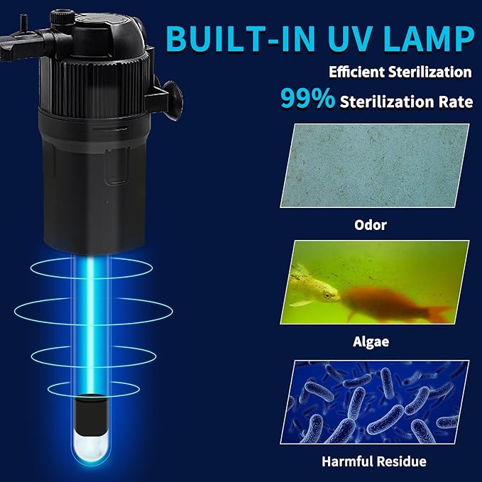 Aquarium Filter Fish Tank Filter with U-V Light, Submersible Aquarium Filter - Aquarium Filter for 40 to 120 Gallon Fish Tank, U-V Filter for Aquarium