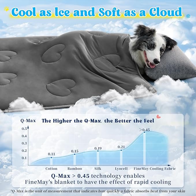 Cooling Blanket for Dogs, Lightweight & Durable Dog Cooling Mat, Q-MAX>0.45 Soft Breathable Pets Comforter for Couch, Bed & Car Essential - Dark Grey 30x40 Inches