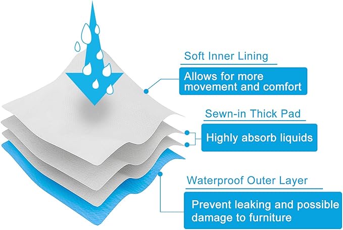 CuteBone Belly Band for Dogs Male Reusable Diapers Washable Wrap DM35XS