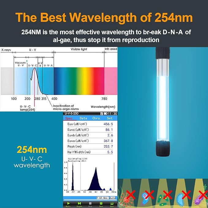 AquaMiracle Aquarium Filter with U - V Light & Pre-Filter Sponge, Fish Tank Filter with Timer for Green Water, Green Clean Machine Turtle Filter with Aeration for Aquarium and Pond 40-70 Gallon