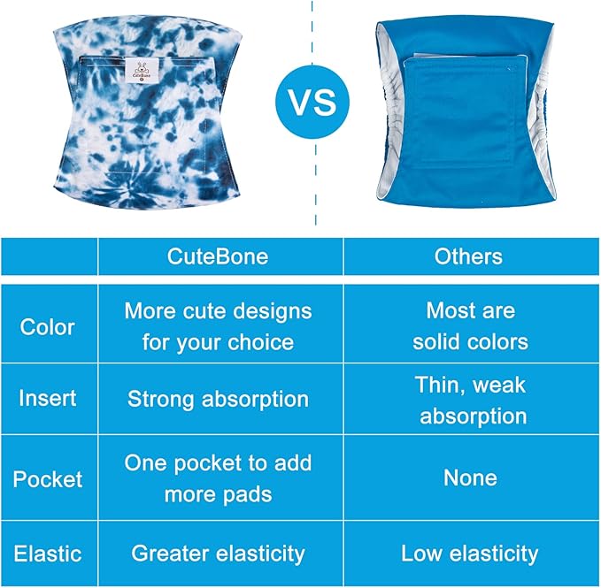 CuteBone Belly Band for Dogs Male Reusable Diapers Washable Wrap DM35S