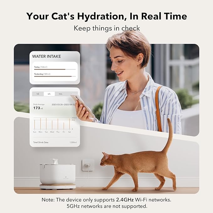 PETLIBRO App-Controlled Cat Water Fountain, Pet Water Fountain with Stainless Steel Tray, Water Fountains for Cats Indoor with Drinking Monitoring, Cat Fountains for Drinking with 2 Wireless Pumps