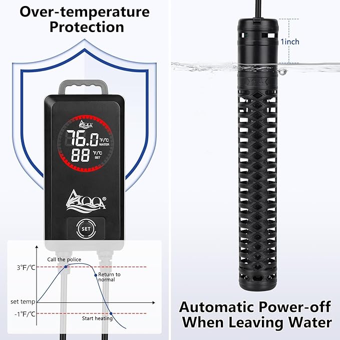 AQQA Aquarium Heater,Submersible Fish Tank Heater 59-93°F/15-34°C External Controller,Rapid Heating,Ultra-high Temperature Protection,Automatic Power-Off When Leaving Water (800W for 135-172 Gallon)