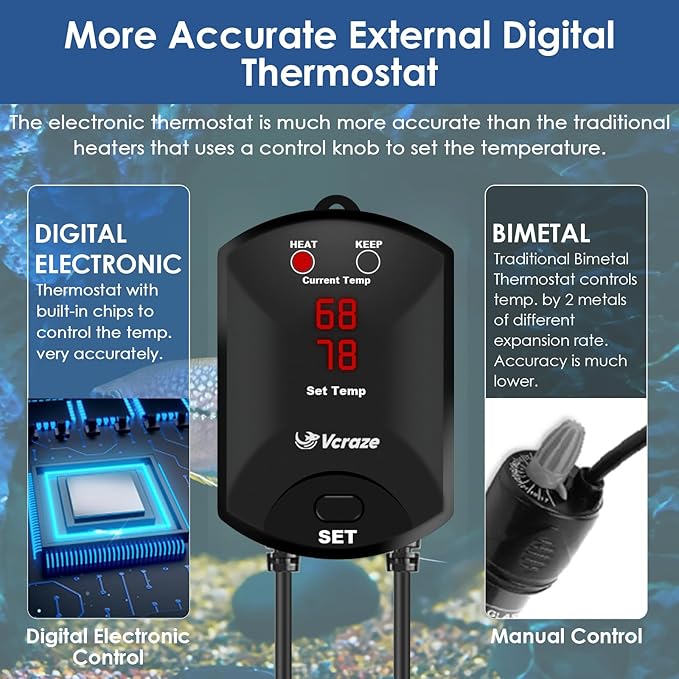 Aquarium Heater 200W Fish Tank Heater with External Thermostat (Dual Digital Display), Turtle Heater for Tanks 20-40 Gallons, Dry-Run/Overheating Protection and Memory Function