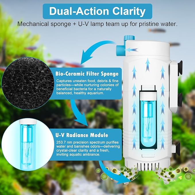 Aquarium Filter with U-V Light & Timer for 4–40 Gallon Fish Tanks, Submersible Internal Filter with Flow Control, Sponge Filtration & Aeration, Quiet Power Pump for Freshwater Saltwater Tanks