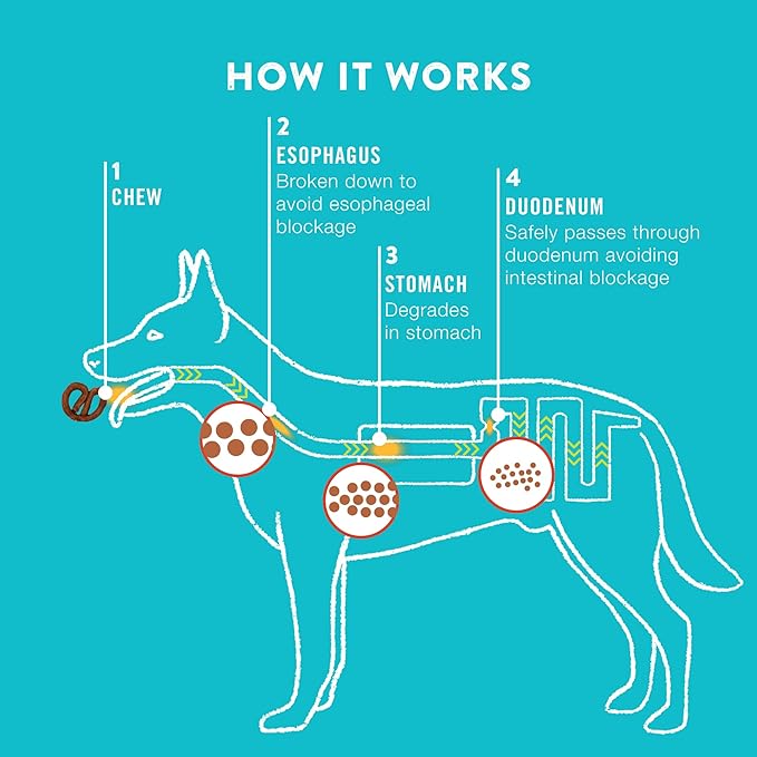 Collagen Pretzels, Bully - Collagen Dog Treats - Dog Pretzel Treats - Long Lasting Healthy Joint Support - Rawhide Alternative - Skin & Coat Health, Value Pack, 3 Bags, 24 Count