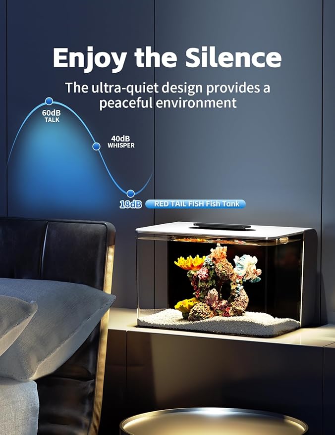 Betta Fish Tank, 2.5 Gallon Aquarium Kit with Filter, Light, Self Cleaning, Oxygenation, Small All in One Starter Fish Tank for Goldfish, Guppy, Shrimp, Desktop, Acrylic