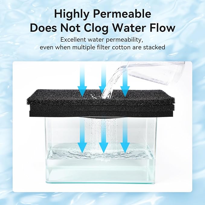 Aquarium Filter Sponge Pad, Filter Media Foam Sponges, Filter Accessories for Fish Tanks and Ponds (18.5"x18.5"x1.6", 35PPI, 2 Pack)