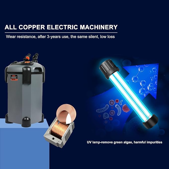 Aquarium Canister Filter with 3 Media Trays Spray Bar External Canister Filter for Large Fish Tank and Aquariums, 1200F - 317GPH