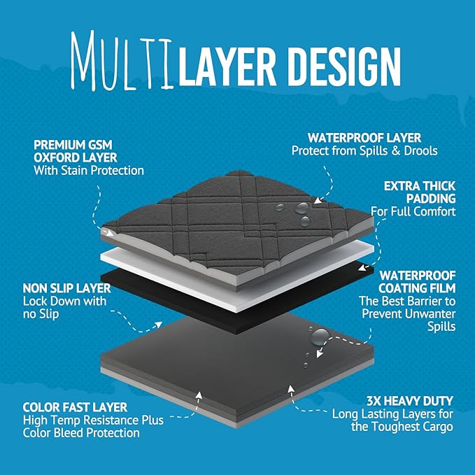 Bulldogology Dog Car Seat Cover with Mesh & Zippers Waterproof Heavy Duty Dog Hammock Backseat Protector from Dog Hair, Muddy Paws, Scratches - Pet Car Seat Cover for Cars Trucks SUVs (Large, Black)