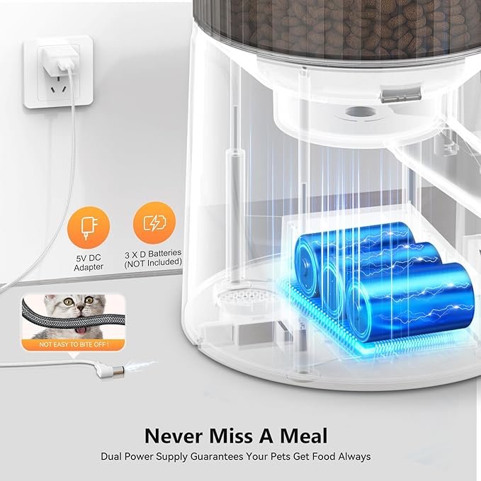 Automatic Cat Feeder: 4L Timed Cats Food Dispenser Programmable 1-6 Meal for Cat and Small Medium Dog- Auto Pet Feeder Dual Power Supply with Stainless Steel& | Detachable Washable White