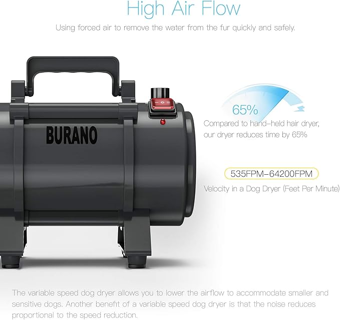 Burano High Velocity Dog Pet Stand Grooming Dog Dryer with 4.3HP Variable Dog Blow Dryer, Fluffy Dry