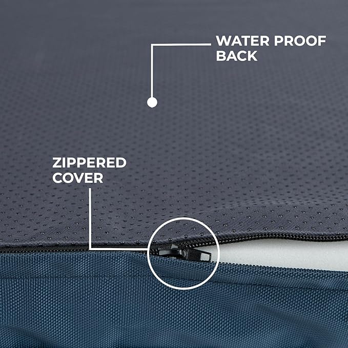 Best Pet Supplies Cute Dog Crate Mat Flat Bed with Waterproof Exterior, Thick Orthopedic Egg Foam Mattress, and Soft Sherpa Fleece Cover for Small, Medium, and Large Breeds - Blue, 41X29X4