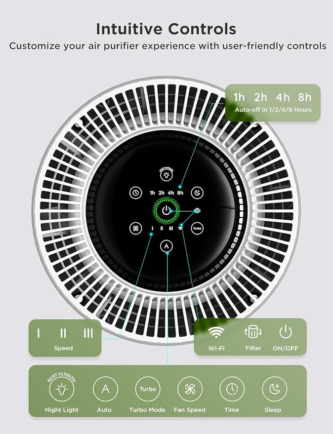 GoveeLife Air Purifiers for Home, Smart Air Purifier for Large Rooms with App & Alexa Control, Covers up to 1162ft², Air Quality Monitor, PM2.5 Sensor Air Purifier for Pet Hair, Pollen, Dust, Smoke