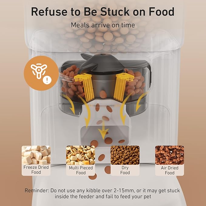 Automatic Cat Feeders, 7L/29 Cups Automatic Dog Feeder with Desiccant Bag, 1-6 Meals Ideal for 2-15mm Dry Food, Suitble for Multiple Pets, Dual Power Supply, Detachable Washable