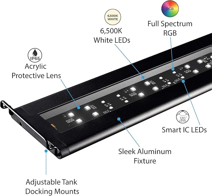 Current USA 72" Inch Satellite Freshwater LED Plus Full Spectrum RGB+W Light for Aquariums | Wireless 24 Hour Remote Control Fish Tank Lighting (4509)